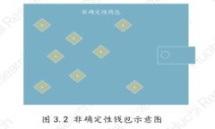 : 雷达币：探秘创新区块链