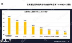 冷钱包安全：防止USDT被盗