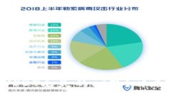 如何解决tpWallet USDT丢失的