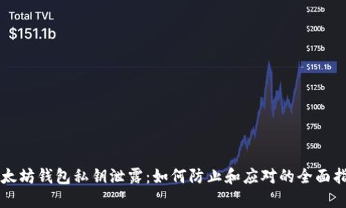 以太坊钱包私钥泄露：如何防止和应对的全面指南