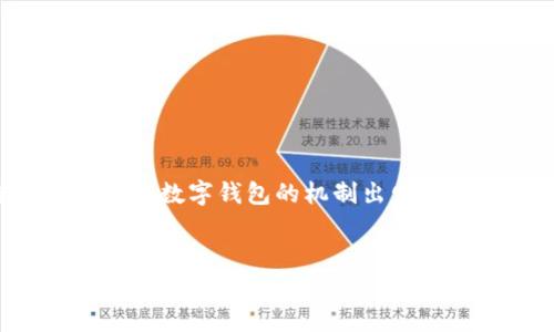 在回答“tpWallet公安能查到吗”这个问题之前，让我们从整个区块链和数字钱包的机制出发，深入探讨数字货币交易的隐私性以及政府部门在这方面的监管能力。

### 
tpWallet：公安能查到你的数字资产交易吗？