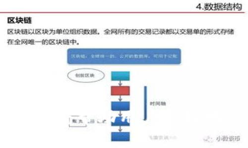 比特币冷钱包提币的完整指南

比特币, 冷钱包, 提币, 加密货币/guanjianci

比特币冷钱包提币的完整指南

## 目录

1. 什么是比特币冷钱包？
2. 为什么使用冷钱包？
3. 冷钱包提币的步骤
4. 冷钱包提币的注意事项
5. 常见问题解答
6. 冷钱包的备份和恢复
7. 如何选择合适的冷钱包？

## 1. 什么是比特币冷钱包？

定义及工作原理
比特币冷钱包是指一种不与互联网连接的存储设备，用于安全地保存比特币及其他加密货币。冷钱包的工作原理是通过离线存储密钥，使其不易受到黑客攻击，确保用户的资产安全。

冷钱包的类型
冷钱包主要分为硬件钱包、纸钱包和离线计算机。硬件钱包如Ledger和Trezor是最受欢迎的选择，它们不仅方便用户提币，同时还提供了较高的安全性；纸钱包则是将私钥打印在纸上，离线保管；离线计算机则是专门用于生成密钥和签名交易的电脑，不连接互联网。

## 2. 为什么使用冷钱包？

安全性
冷钱包的最大优势在于安全性高，因其不与互联网连接，黑客无法通过在线攻击窃取资产。对于长期投资者，冷钱包是保护资产的理想选择。

资产管理
冷钱包通常具备多币种的支持，可以帮助用户更方便地管理不同的加密货币。此外，冷钱包也允许用户对自己的资产进行完全控制，不需要依赖第三方平台。

防止人为错误
通过冷钱包提币可以避免一些人为错误，比如 phishing 攻击和交易错误。在冷钱包中，提币的过程需要用户进行多重确认，进一步保护资产安全。

## 3. 冷钱包提币的步骤

步骤一：准备冷钱包
在进行提币前，确保你的冷钱包已经安装并正常工作。建议在使用前对其进行更新，以确保钱包中的安全漏洞已被修复。

步骤二：连接电脑
将冷钱包通过USB连接到电脑上，打开相应的钱包应用程序。在应用程序中找到“提币”选项，准备进行提币操作。

步骤三：输入提币地址和数量
在提币选项中，用户需要输入接收方的比特币地址以及提取的数量。建议在输入时仔细核对地址，确保无误。

步骤四：确认交易
确认交易信息无误后，用户需在冷钱包中进行确认，通常需要按下一定的物理按钮，确保不会意外进行交易。

步骤五：完成提币
完成确认后，等待系统处理交易。提币过程一般会产生一笔交易记录，用户可以在相关区块链浏览器中查看交易状态。

## 4. 冷钱包提币的注意事项

保持冷钱包安全
冷钱包虽然安全性高，但仍需妥善保管。定期备份钱包中的数据，并将其存储在安全的地方。

网络安全
在连接冷钱包时，确保使用的是安全的网络环境，避免在公共场所的Wi-Fi下进行操作。尽量使用个人的设备和网络。

小额提币
初次使用冷钱包进行提币时，建议先进行小额提币，确认无误后再进行大额交易。

定期更新
定期更新冷钱包的固件，以确保其在技术层面的安全和高效。能够及时修复漏洞和提升钱包的用户体验。

## 5. 常见问题解答

冷钱包和热钱包的区别是什么？
冷钱包与热钱包的主要区别在于互联网连接状态。冷钱包不直接连网，因此安全性更高，而热钱包则易于使用但面临更多安全风险。

冷钱包安全吗？
相较于热钱包，冷钱包的安全性显著提升，但用户仍需对冷钱包进行妥善管理，如妥善保管密钥和助记词，不要随意分享。

我可以从冷钱包提币到热钱包吗？
是的，用户可以从冷钱包提币到任何地址，包括热钱包。但需注意在提币前确认地址的准确性。

在提币时需要支付手续费吗？
是的，与比特币交易相关的每笔提币都需要支付相应的网络手续费，手续费的高低与网络拥堵程度相关。

如果丢失冷钱包该怎么办？
冷钱包丢失时，用户仍可通过备份和助记词恢复钱包。但若没有备份，则可能永远失去资产。

冷钱包能存储哪些资产？
大多数冷钱包支持多种加密货币，包括比特币、以太坊、莱特币等，具体支持的币种需参考钱包说明。

我该如何选择合适的冷钱包？
选择冷钱包时，应优先考虑其安全性、支持的币种、用户评价及易用性。硬件wallet一般较为推荐。

## 6. 冷钱包的备份和恢复

备份的重要性
备份是保障冷钱包安全的重要措施，用户应定期备份助记词和私钥，以便在钱包丢失或损坏时恢复资产。

备份的方法
备份方法包括纸质记录、外部存储设备以及云备份等。在使用电子方式备份时，务必要确保备份文件的安全。

恢复的过程
若需要恢复冷钱包，用户可通过安装相应的钱包软件，输入备份的助记词或私钥，按照提示完成恢复。

## 7. 如何选择合适的冷钱包？

品牌与评价
选择冷钱包时，应优先考虑知名品牌，如Ledger、Trezor等，并查阅用户评价，了解其优缺点。

功能与兼容性
不同冷钱包支持的币种和功能有所不同，用户应选择与自己投资组合相匹配的钱包，以提高使用效率。

价格
冷钱包的价格范围各异，用户应根据自己的需求制定预算，选择性价比高的产品。

售后服务
优质的售后服务对于后续使用体验非常重要，选择能提供良好支持和服务的冷钱包品牌具有重要意义。

通过对以上内容的解析，用户可以全面了解比特币冷钱包提币的相关知识，安全使用冷钱包进行提币，同时避免常见风险。这将帮助用户更好地管理自身的加密资产，提高投资的安全性和便利性。