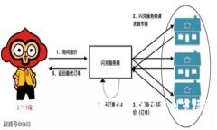 区块链钱包运营全攻略：