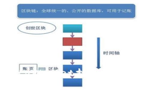 如何使用tpWallet打包交易：全面指南