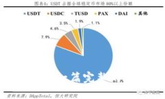 优质  虚拟钱包如何购买钻
