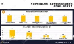 tpWallet苹果版安全吗？全面