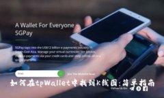 如何在tpWallet中找到K线图