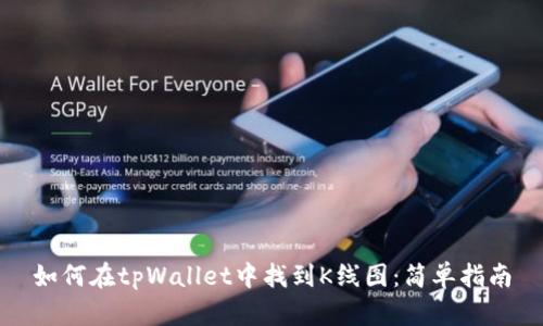 如何在tpWallet中找到K线图：简单指南
