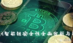 tpWallet智能链安全性全面分