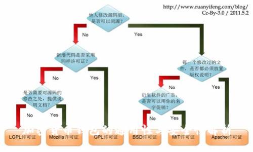 加密货币钱包的通用性与安全性解析