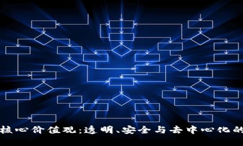 区块链核心价值观：透明、安全与去中心化的新时代
