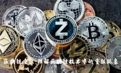 区块链重组：理解区块链