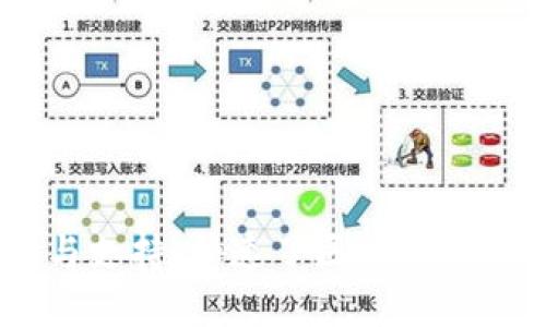 区块链孵化设备是指用于支持区块链技术和应用开发的硬件和软件设施。这些设备可以包括矿机、服务器、存储设备、网络设备和其他与区块链技术相关的基础设施。它们主要用于搭建、测试和运营区块链项目，帮助开发者和创业团队实现区块链创新。

在区块链技术的发展早期，像比特币、以太坊等主要区块链网络的建设，通常依赖于矿机这一类的设备。通过这些设备，用户能够参与到网络的共识中，进行交易验证和区块生成。然而，随着区块链技术的不断发展，特别是在去中心化金融（DeFi）、非同质化代币（NFT）和企业级区块链解决方案等领域，孵化设备的概念也在不断拓展。

### 区块链孵化设备的主要功能

1. **开发和测试环境**：提供开发者一个安全、可控的环境进行区块链应用的设计、测试和部署。

2. **数据存储和管理**：存储区块链数据和相关信息，确保数据的安全和可访问性。

3. **参与共识机制**：支持网络中的节点参与共识，例如矿工通过矿机进行挖矿。

4. **API和SDK支持**：许多孵化设备会提供API和SDK，简化区块链应用的开发流程。

### 区块链孵化设备的应用场景

- **创业公司**：许多初创公司会利用这些设备来支持其区块链项目的发展，以快速迭代和验证产品。

- **教育和研究**：学术机构和研究团队利用区块链孵化设备进行实验、验证理论和开展研究项目。

- **企业应用**：大型企业可能会利用这些设备探索区块链如何应用于供应链管理、数字身份、智能合约等领域。

- **个人开发者**：区块链技术的普及使得越来越多的个人开发者利用孵化设备开发自己的项目和应用。

### 总之

区块链孵化设备是推动区块链发展的重要基础设施，支持着各类项目的创建与实现。通过整合硬件和软件资源，它们为开发者与企业提供了必要的环境与支持，加速了区块链的创新进程。