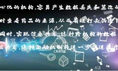 思考和关键词  窥探GHT币：