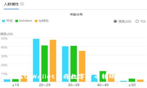 : 如何在tpWallet中将数字货币转账到合约地址