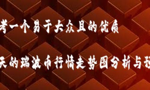 思考一个易于大众且的优质

今天的瑞波币行情走势图分析与预测