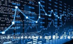 tpWallet买Kishu币的风险分析