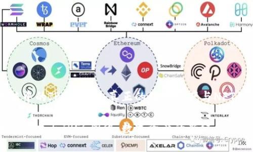 区块链中的JPEG图像：真正的数字资产与NFT的未来

区块链技术与JPEG图像：数字资产的新纪元