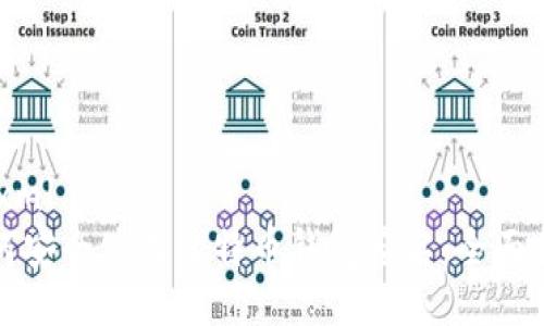 ```xml
如何安全使用比特币钱包签名：全面指南