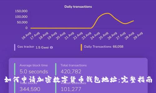 如何申请加密数字货币钱包地址：完整指南