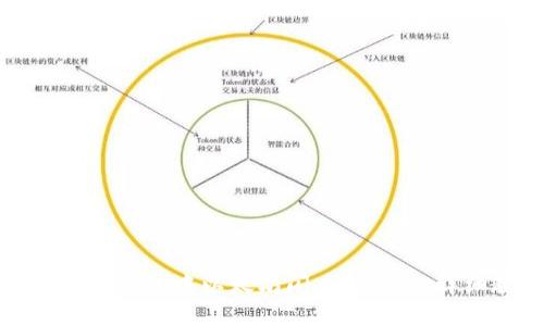 如何在TP钱包中以太坊闪兑USDT的详细教程