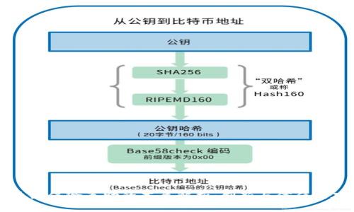 区块链保险互助的本质解析：创新与信任的碰撞