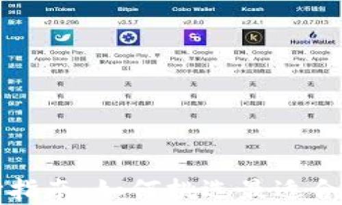 
比特币钱包选择指南：如何挑选最适合你的比特币钱包