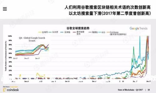 区块链钱包详解：让你轻松掌握数字资产管理