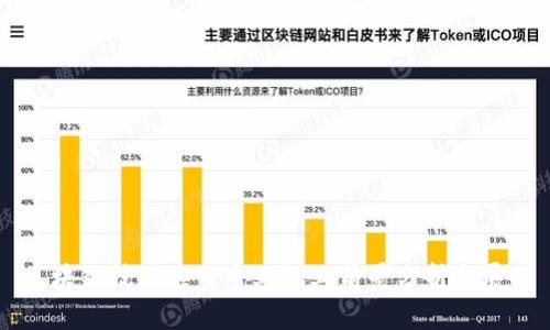 区块链技术应用专业就业前景分析与展望