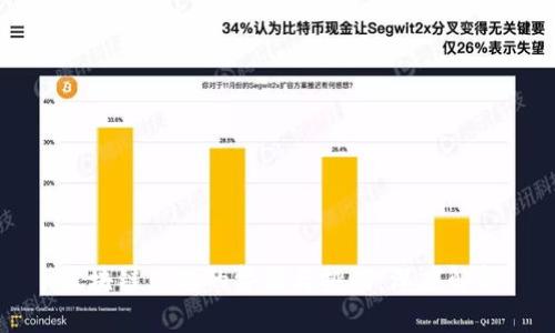 区块链广告的弊端与挑战：深度解析