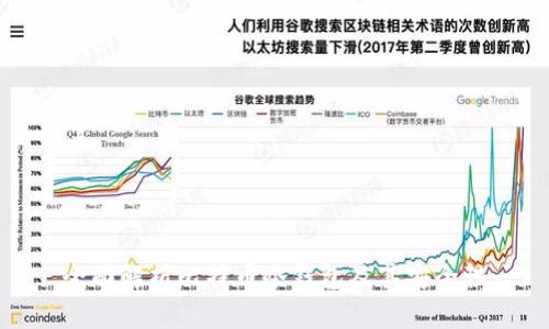全面解析比特币冷钱包及其安全性