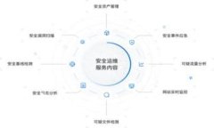 区块链中的一串数字到底