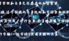 要理解tpWallet是否属于一级