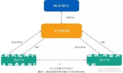 下面是关于“以太坊钱包