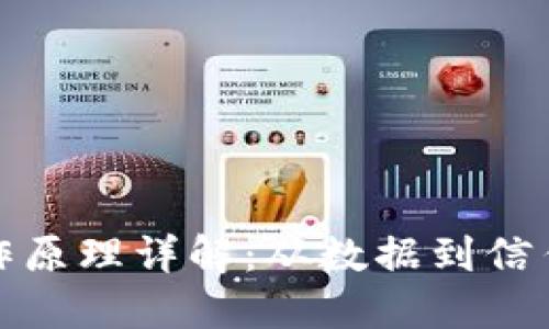 区块链的运作原理详解：从数据到信任的技术革命