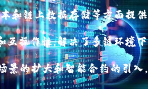 区块链20（Blockchain 2.0）是指区块链技术的进步，主要涉及智能合约等功能的引入。这一概念的标志在于其对传统区块链的改进和扩展，使之能够处理更复杂的应用。

区块链20的标志可以归纳为以下几个方面：

1. **智能合约**：区块链20引入了智能合约的概念，即自动执行合同的代码，这使得多个参与方能够在没有中介的情况下进行安全交易。
   
2. **去中心化应用（DApps）**：区块链20鼓励开发分布式应用程序，这些应用程序不仅仅是货币交易，还可以用于多种领域，如金融、医疗、供应链等。

3. **更高的可扩展性和灵活性**：区块链20技术在处理速度、交易成本和链上数据存储等方面提供了更好的解决方案。

4. **跨链技术**：区块链20的出现还促进了不同区块链之间的互动和互操作性，解决了多链环境下的信息孤岛问题。

综上所述，区块链20的标志不仅仅是技术的升级，更重要的是其应用场景的扩大和智能合约的引入，推动了去中心化经济的发展。