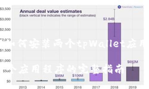为了帮助你更清晰地理解如何安装两个tpWallet应用程序，以下是详细的内容。

如何在tpWallet上安装两个应用程序的完整指南
