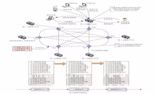 以下是为“官方USDT钱包APP如何下载”设计的内容结构

如何下载官方USDT钱包APP：详细指南与常见问题解答