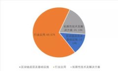如何使用硬件钱包安全存