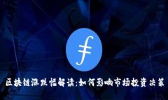 区块链涨跌幅解读：如何