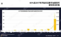 加密钱包如何实现盈利：