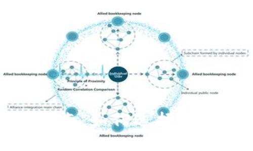 最全面的狗狗币钱包指南：如何选择与使用支持狗狗币的钱包