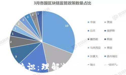   
区块链与密码共识：理解数字货币背后的核心技术
