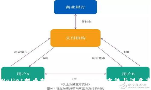 tpWallet提币扫码问题解析：解决方法与注意事项