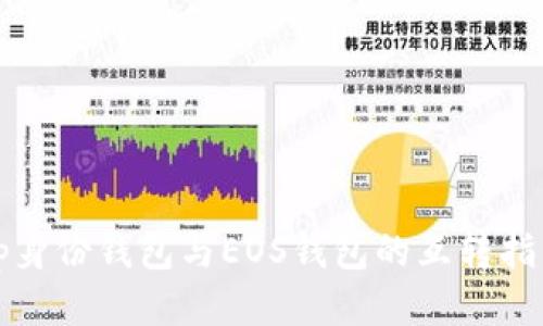 tp身份钱包与EOS钱包的互转指南