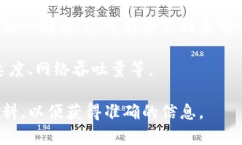 区块链中的“zen值”并不是一个广泛使用的术语，可能是一个特定项目或应用中的概念。一般而言，Zen值可以指一种可用于评估区块链系统、加密货币或者某些资产在特定上下文中价值的指标。以下是可能的解释：

1. **情绪与幸福指数**：在某些情况下，Zen值可能与用户的满意度、系统的稳定性或者其他心理和情感因素相关。这种解释可能与区块链项目的社区氛围、用户体验以及市场情绪有关。

2. **安全与信任度**：在区块链中，Zen值可能是某种指标，用于评估网络的安全性和可信性。比如，一个网络的Zen值高，可能意味着该网络的攻击成本高，用户对其信任度高。

3. **项目的核心理念**：某些区块链项目可能会赋予Zen值一个特定的含义，作为他们理念的一部分。这可能涉及到去中心化、可持续发展、社区参与等概念。

4. **技术指标**：在一些技术背景下，Zen值可能指代网络性能的某种度量，像是交易处理速度、网络吞吐量等。

如果对某个特定项目或上下文中的“zen值”有所疑问，建议查看该项目的官方文档或相关资料，以便获得准确的信息。