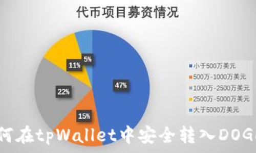   
如何在tpWallet中安全转入DOGE币