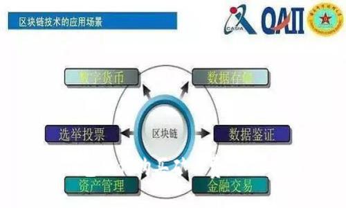 TP钱包如何购买矿工费：全面指南