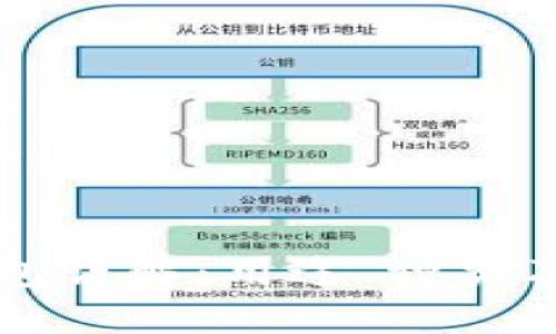 比特币钱包详解：用途、种类及安全指南