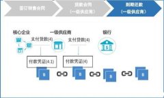 如何安全下载和使用狗狗